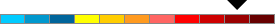 High Risk, 6:00 am EDT