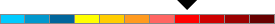 High Risk, 9:00 pm EDT